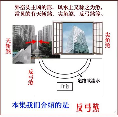 反弓煞定義|反弓煞的定義及化解方法